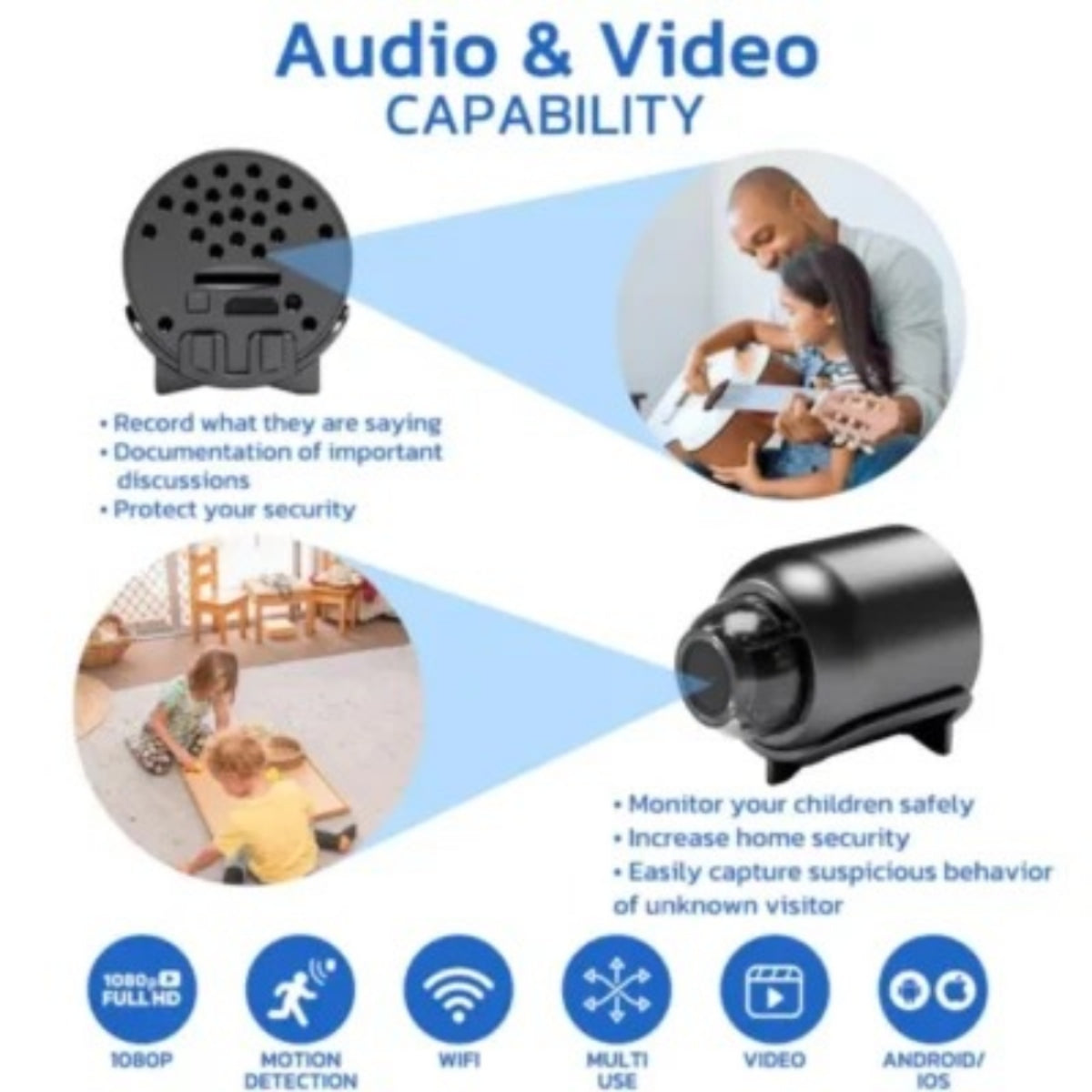 Mini camera 1080p video demonstration graphic